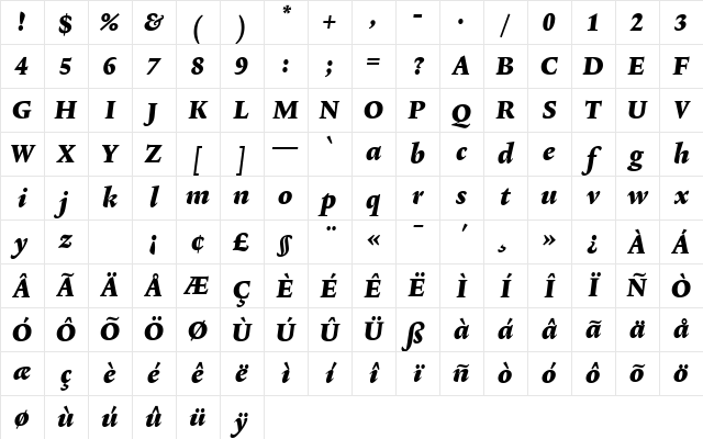 Lexicon No2 Italic F Tab Character Map