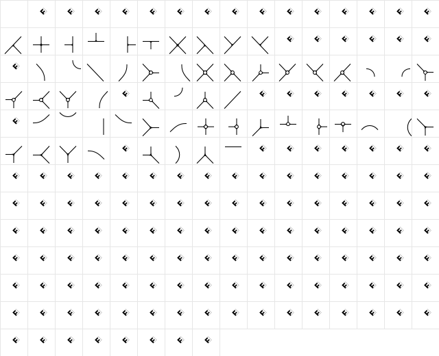 Routes B One Character Map Routes B One Character Map