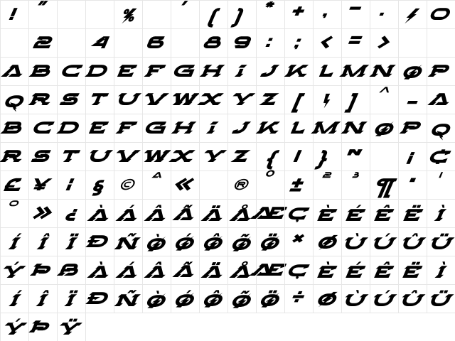 Roxies Regular Character Map