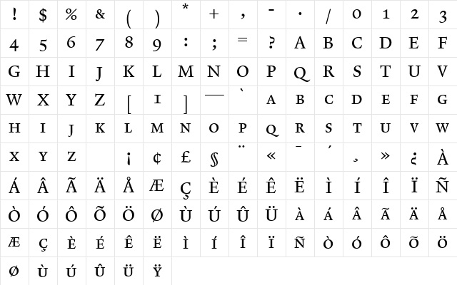 Lexicon No2 Roman A Exp Character Map
