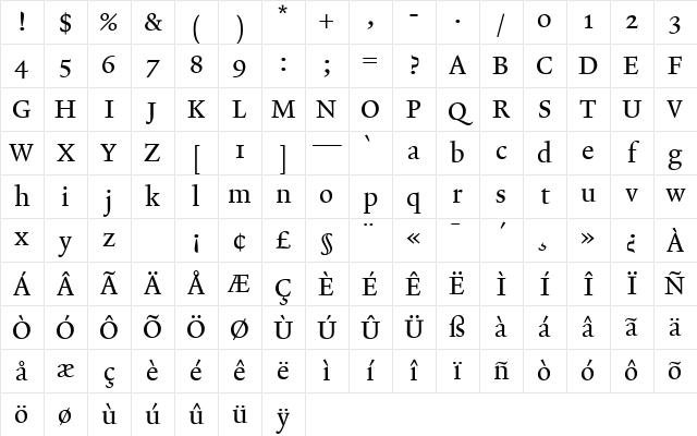 Lexicon No2 Roman A Txt Character Map