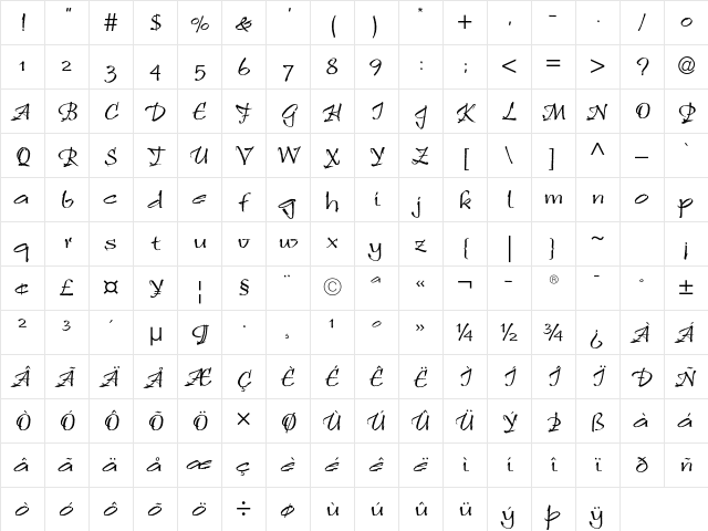 Ruling Script LT Std 2 Character Map