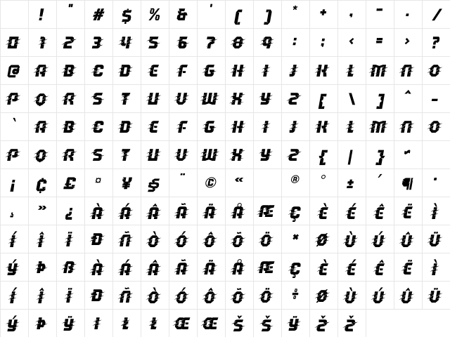 Running Back Motion Italic Character Map Running Back Motion Italic Character Map