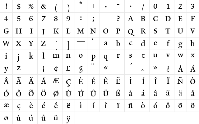 Lexicon No2 Roman B Tab Character Map