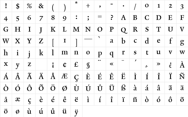 Lexicon No2 Roman B Txt Character Map