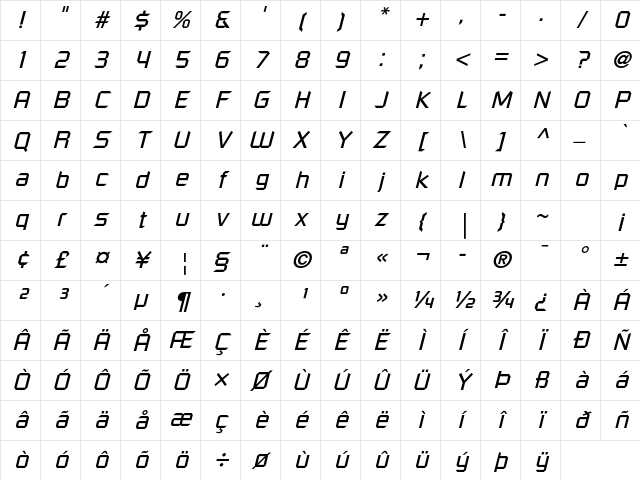 Russell Square Std Oblique Character Map