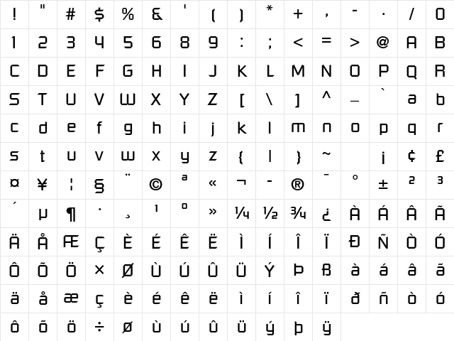 Russell Square Std Regular Character Map