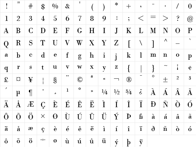 Bodoni BE Regular Character Map