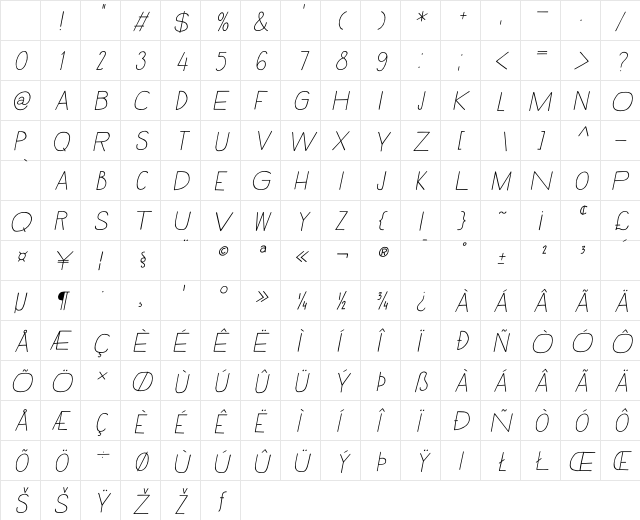 Rustick SemiBold Italic Character Map Rustick SemiBold Italic Character Map