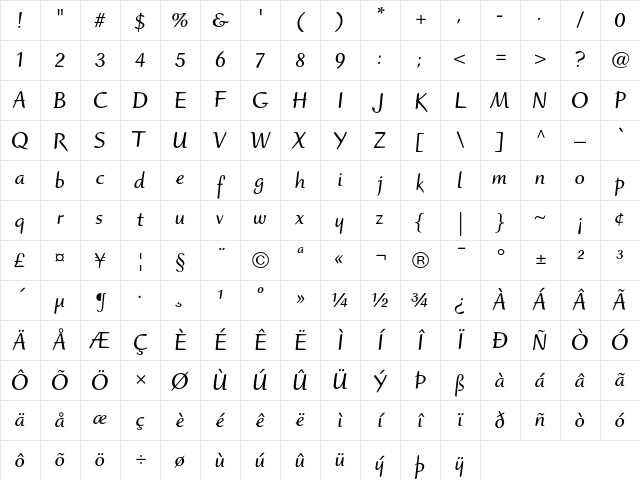 Ruzicka Freehand LH Bold Character Map