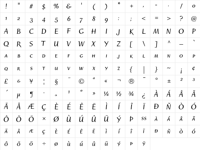 Ruzicka Freehand LH Bold Small Caps & Oldstyle Figures Character Map Ruzicka Freehand LH Bold Small Caps & Oldstyle Figures Character Map