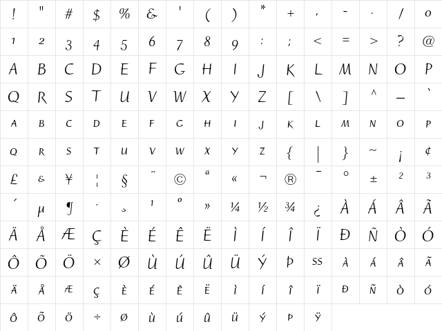 Ruzicka Freehand LH Roman Small Caps & Oldstyle Figures Character Map Ruzicka Freehand LH Roman Small Caps & Oldstyle Figures Character Map