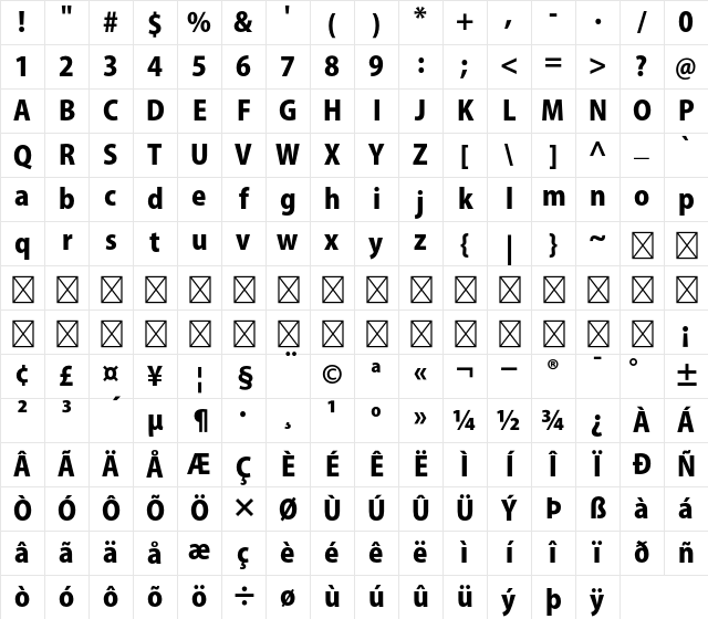 Ryo Gothic PlusN UH Character Map