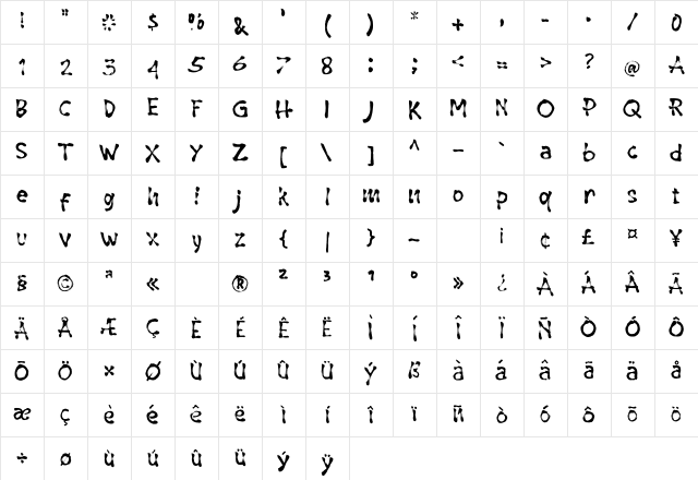 Ryujin Attack Regular Character Map