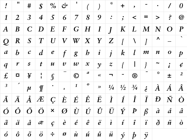 Sabon Bold Italic Character Map