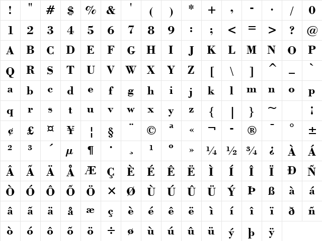 Bodoni Bold Character Map