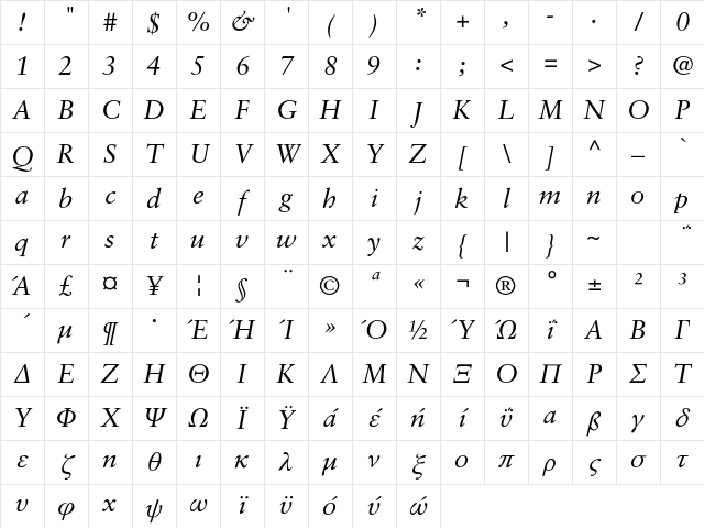 SabonGreek Italic Character Map