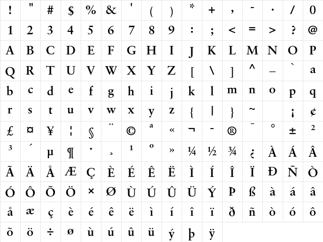 Sabon LT Std Bold Character Map