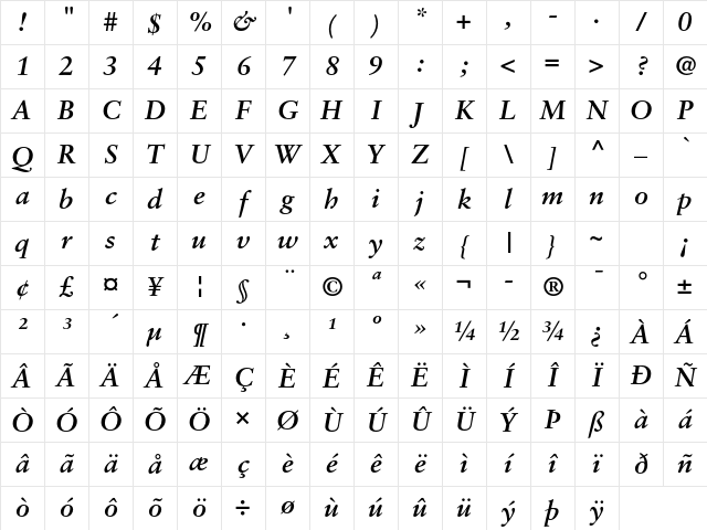 Sabon LT Std Bold Italic Character Map