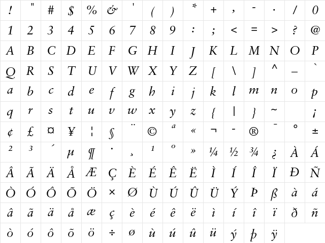 Sabon LT Std Italic Character Map Sabon LT Std Italic Character Map