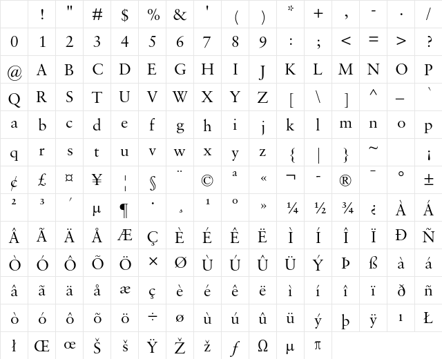 Sabon MT Std Regular Character Map
