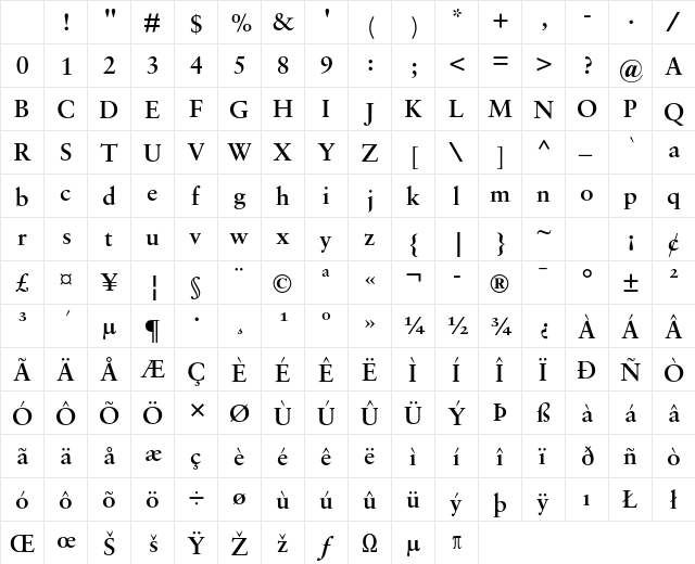 Sabon MT Std Semibold Character Map