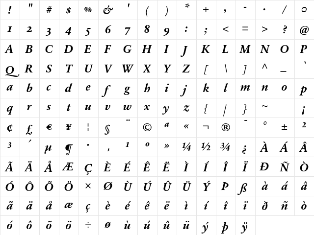 SabonNext RW OsF Bold Italic Character Map