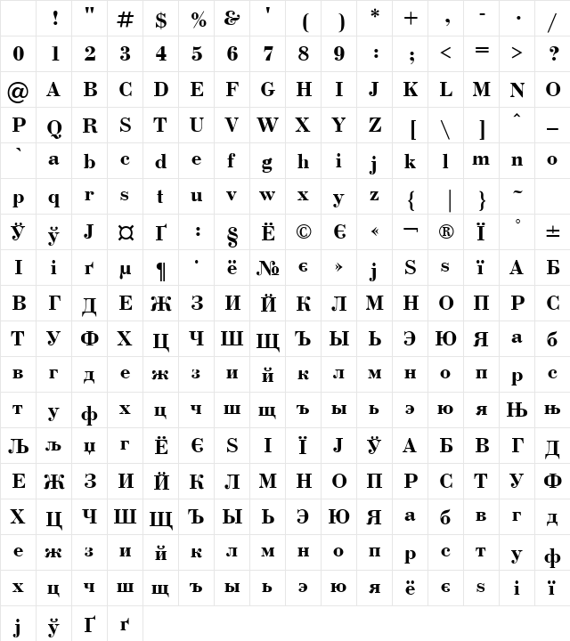 Bodoni Bold Cyrillic Character Map Bodoni Bold Cyrillic Character Map