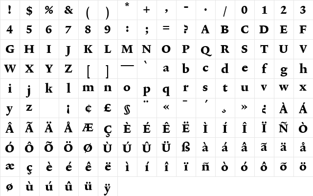 Lexicon No2 Roman E Tab Character Map