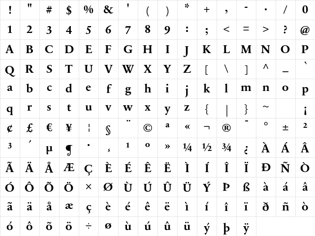 SabonNext RW Reg Bold Character Map
