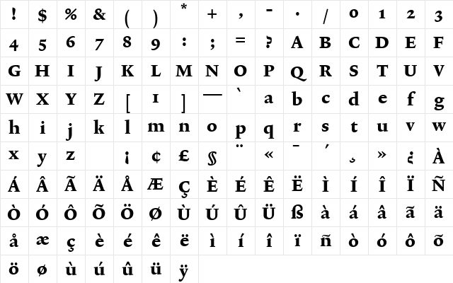 Lexicon No2 Roman E Txt Character Map