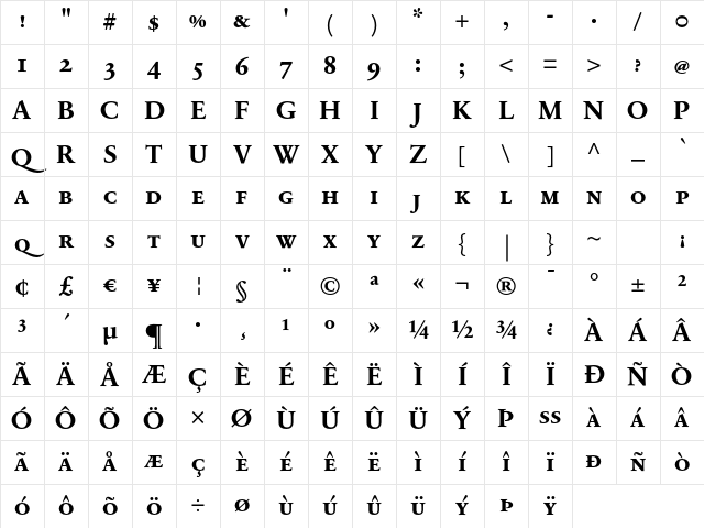 SabonNext RW SC Bold Character Map