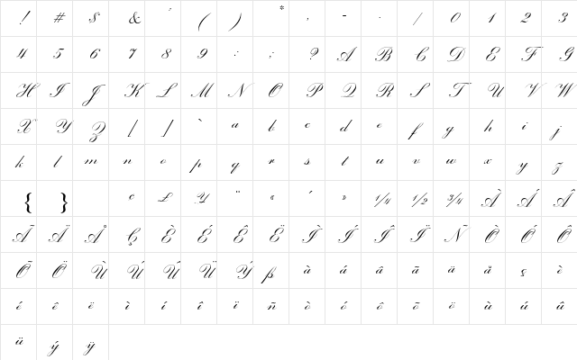 Sackers English Script AT Regular Character Map