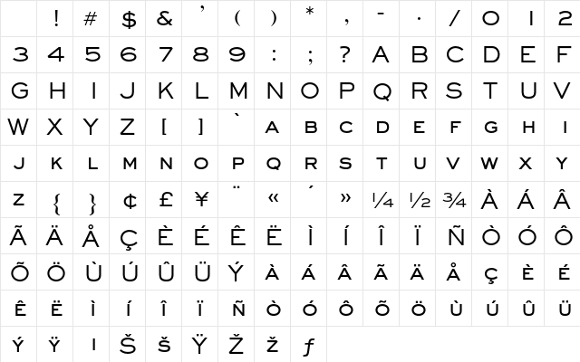 Sackers Gothic Medium AT Regular Character Map