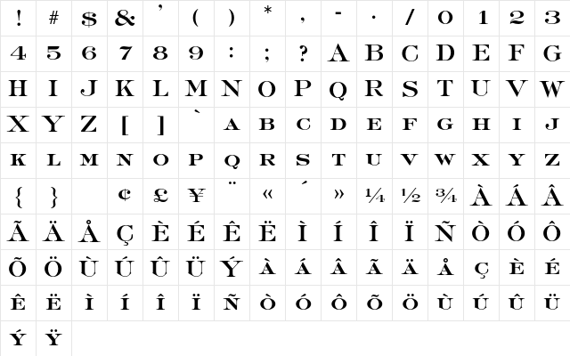 Sackers Roman Heavy AT Regular Character Map