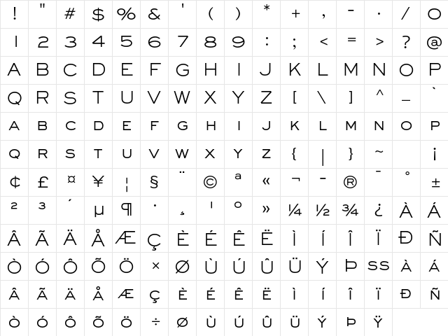 Sackers Gothic Std Light Character Map