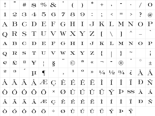 Sackers Roman Std Light Character Map Sackers Roman Std Light Character Map