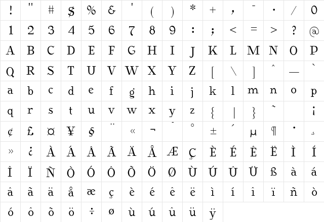 Safran Regular Character Map