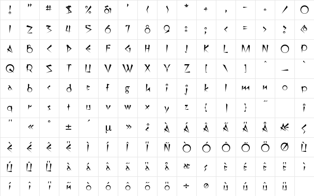 Sahara Regular Character Map Sahara Regular Character Map