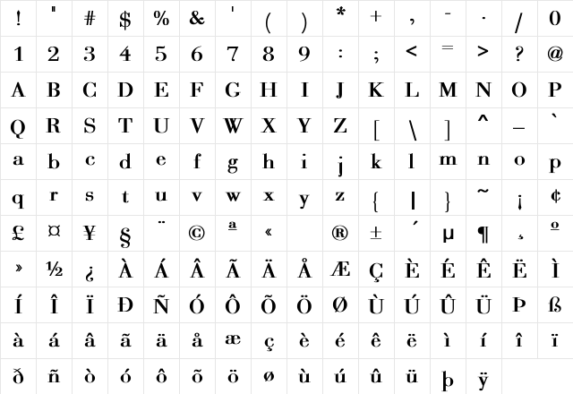 Bodoni Bold Character Map