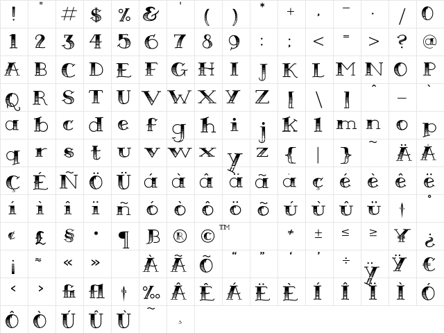 Sailor Gothic Shaded Character Map