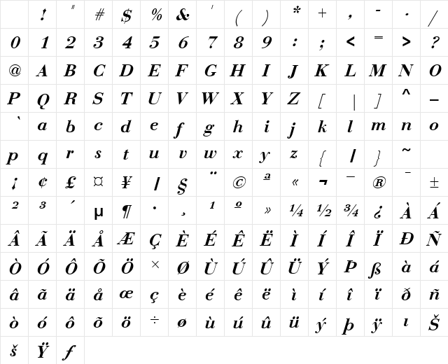 Bodoni Bold-Italic Character Map Bodoni Bold-Italic Character Map