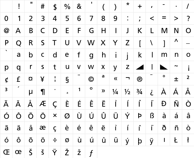 SALFrutiger Medium Character Map