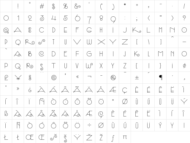 Samba LT Std Regular Character Map Samba LT Std Regular Character Map