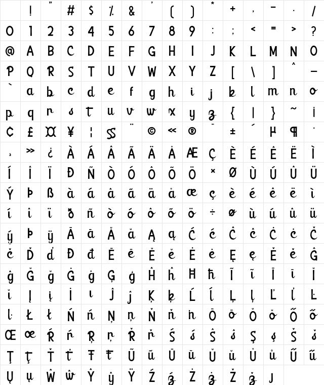 Sambats Regular Character Map