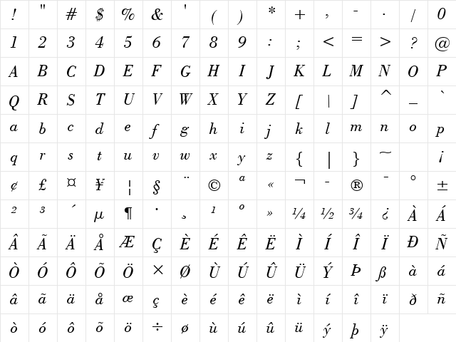 Bodoni Book Italic Character Map