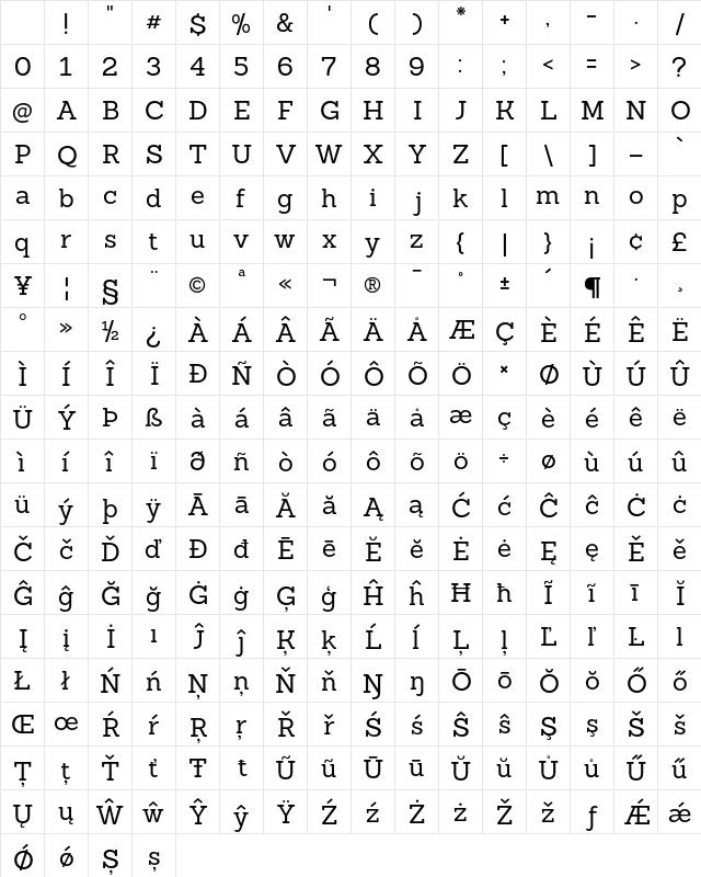 Sanchez Regular Character Map Sanchez Regular Character Map