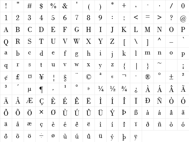 Bodoni Regular Character Map