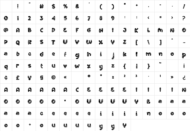 Sandy Toes Decorative Character Map