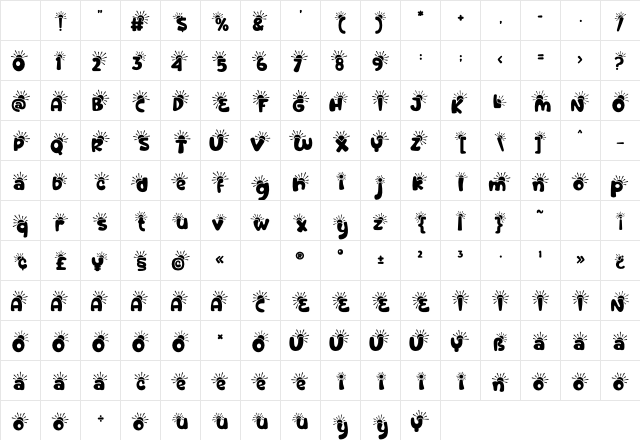 Sandy Toes Sun Character Map